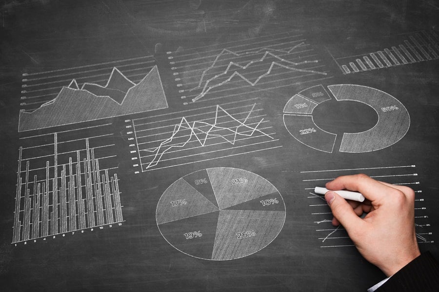 Advisers can now create custom model portfolios using Betterment's white-label robo