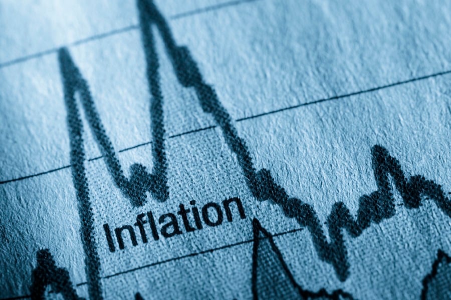 Signs of inflation are roiling asset markets