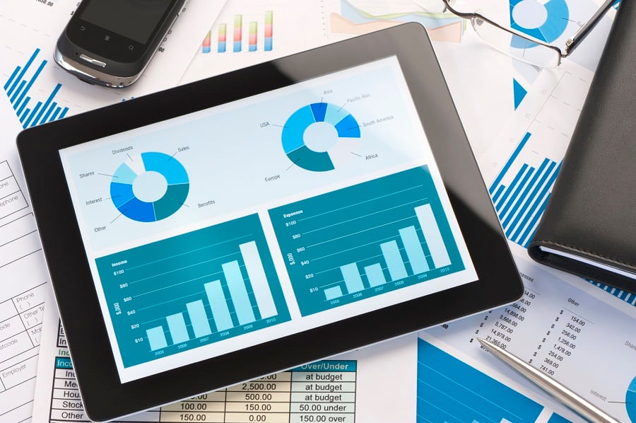 Portfolio allocations: Is 70/30 the new 60/40?