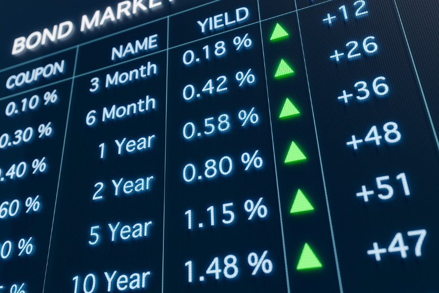 Have bond yields peaked? This week will provide answers