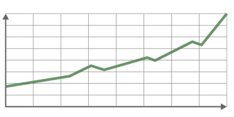 Mortgage lending growth at lowest level since 2011