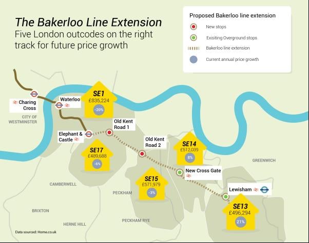 Bakerloo line extension to push up South East London prices