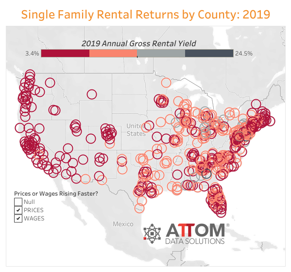 Returns on Rentals: Single-family markets to pursue and avoid for maximum profit