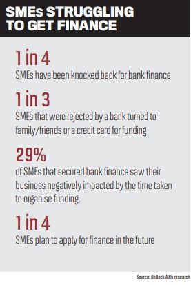 Commercial Lending Guide: Unsecured Business Loans