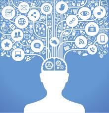 The art and science of mindfulness