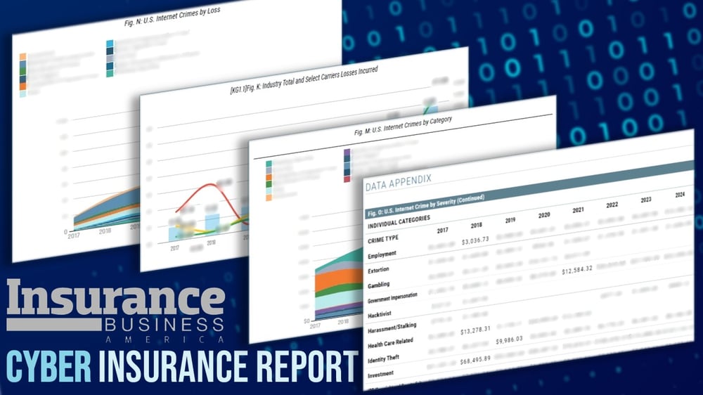 Cyber losses hit $16 billion, but most programs still reflect outdated ...