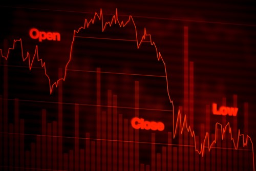 Managing major losses digitally