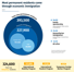 Canada's immigration system needs a reset: report