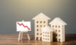 Mortgage costs drop slightly with rate cuts, says RBC
