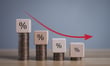 Are mortgage rate cuts working? Here's what the data says