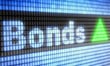 How bond, currency markets have digested trade uncertainty