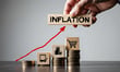 How advisors can manage inflation risk as pricing power shifts