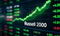 Mount Logan Capital added to Russell Microcap Index