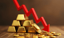 Gold drops again as haven demand eases