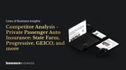Competitor Analysis - Private Passenger Auto Insurance: State Farm, Progressive, GEICO, and more