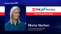 Empower chief investment strategist offers outlook for rotation trade, Mag 7 stocks