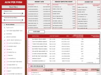 AUM Per Firm: Insights into Leading RIA Firms