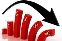 Testing Social Security 'what if' scenarios