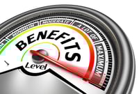 How Social Security benefits are calculated