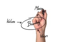 If advisers don't have a defined brand, marketing efforts can fail