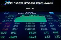 Mohamed El-Erian: What the market rebound is telling investors