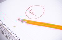 The latest CFA test scores send 56% back to square one