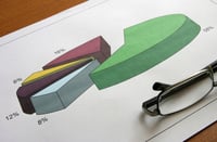 New ETFs make slicing up the S&P by sector easier
