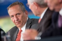 Sounding the secular stagnation alarm bells