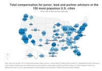 How does adviser pay in your city stack up?