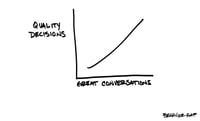Effectively communicating with clients separates advisers from algorithms