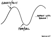 How to help clients cope when markets get scary