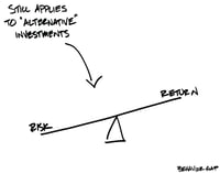 The challenge of keeping clients away from shiny new investing trends