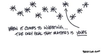How to prevent clients from making a classic behavioral investing mistake