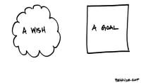 Reminding clients of their goals is a critical part of an adviser's job