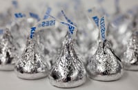 A sweet buy: Hershey options
