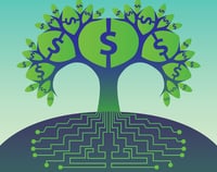 The world according to GARP: Buy tech, beware energy