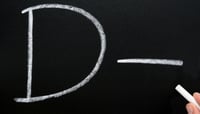Chamber grades Dodd-Frank — and hands out very few A's