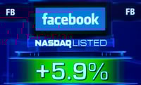 Finra looking into Facebook trading snafu