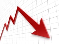 Nontraded REITs: The bigger they are, the harder they fall?