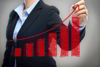 RIAs post record growth: Schwab survey
