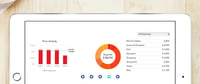 New financial planning software tries to win market share in a crowded field