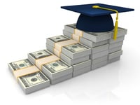 What grade does your state's 529 plan get?