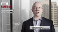 By the Numbers: International Investing