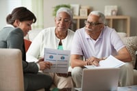 How to help clients plan for health care costs in retirement