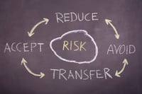 Fintech readies factor-based risk model for advisers