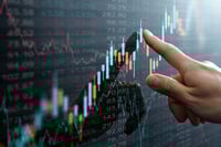 US futures up slightly following CPI print