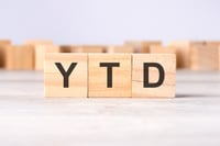 Bonds erase YTD losses as US outlook sours