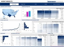 Agent Insights