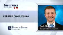 How favorable are workers' compensation conditions?