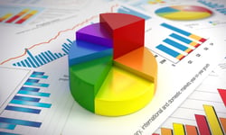 Canadian investors think they're diversified - new data says otherwise